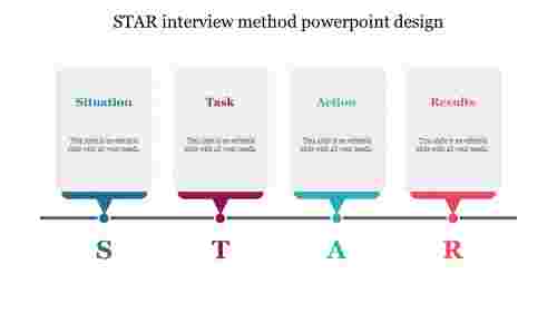 STAR interview method powerpoint design